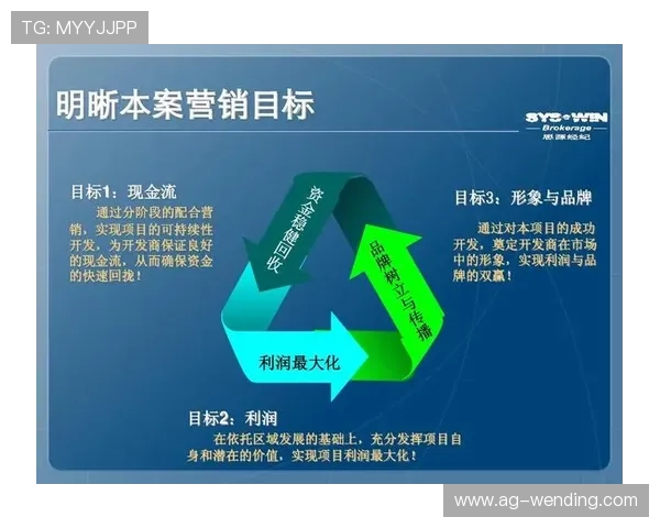 开云KY官网平台未来发展规划揭示品牌创新策略与持续提升用户价值的目标 开云KY官网平台未来发展规划揭示品牌创新策略与持续提升用户价值的目标