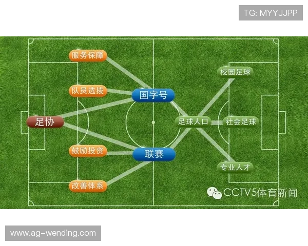 开云足球app下载安全可靠的最新版本推荐,为喜爱足球的用户带来极致体验 开云足球app下载安全可靠的最新版本推荐,为喜爱足球的用户带来极致体验