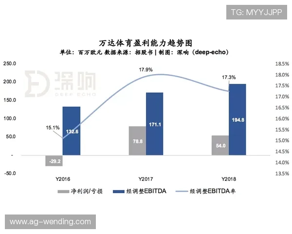 开云体育真人版常见问题与解决方案,帮助新手快速上手无忧无虑体验比赛精彩 开云体育真人版常见问题与解决方案,帮助新手快速上手无忧无虑体验比赛精彩