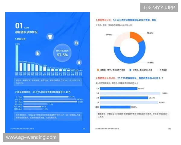 开云国际站的客户服务体系建设与用户满意度提升策略