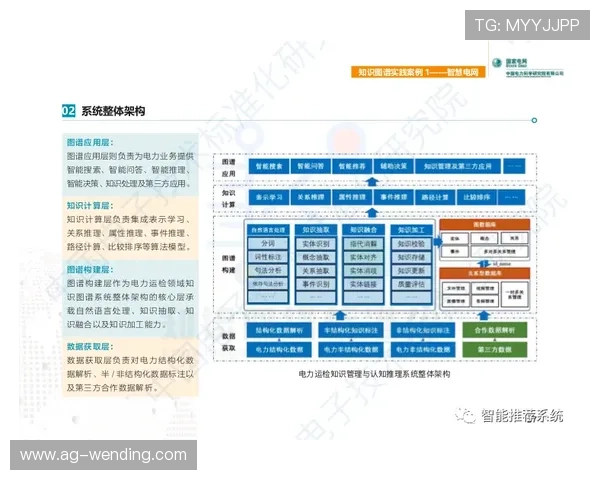 获取问鼎国际下载链接的最佳途径，官方资源一站式获取方案