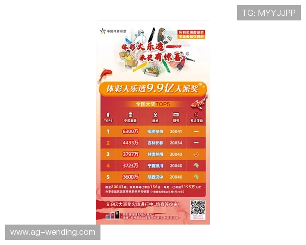 杏彩体育彩票新手入门攻略,详细讲解注册、选号、投注及兑奖流程,帮助新手快速上手 杏彩体育彩票新手入门攻略,详细讲解注册、选号、投注及兑奖流程,帮助新手快速上手